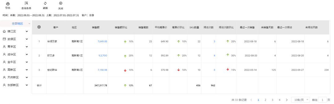 圖片關(guān)鍵詞 圖片關(guān)鍵詞