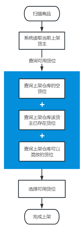 圖片關鍵詞 圖片關鍵詞