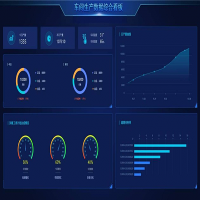 麗水管家婆軟件以“智”提“效”，制造企業(yè)如何擁抱智慧工廠？